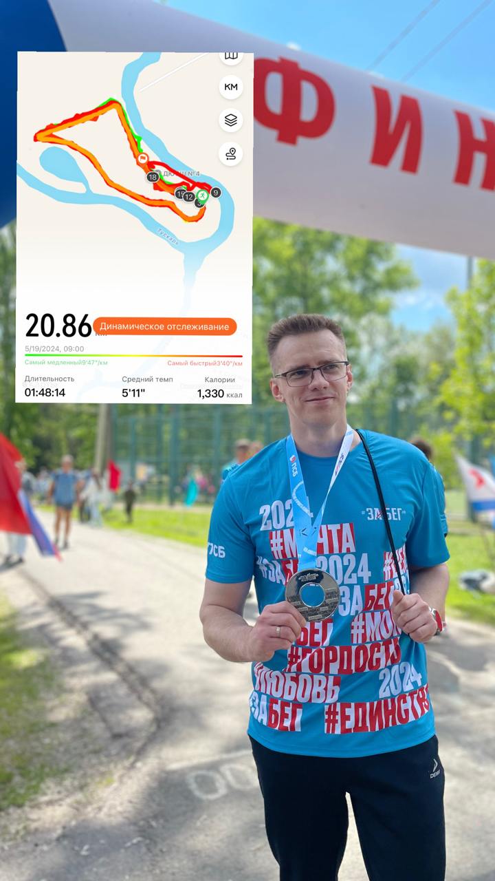 Декабрь подходит к концу, поэтому пора подводить итоги года, в котором было немало как хорошего, так и плохого. 3