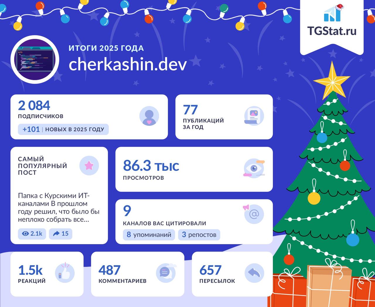 Это уже третий год подряд, когда я сажусь, навожу кофе и не спеша подвожу итоги уходящего года. В этот раз, чтобы сделать процесс чуть проще, я подводил небольшие итоги каждый месяц. 10