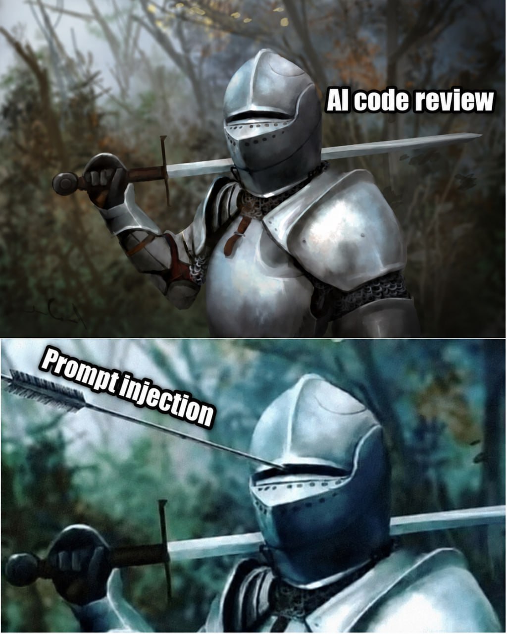 Post preview